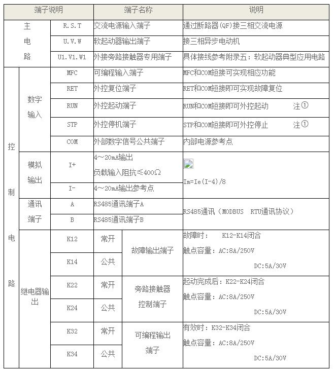 西安軟啟動器